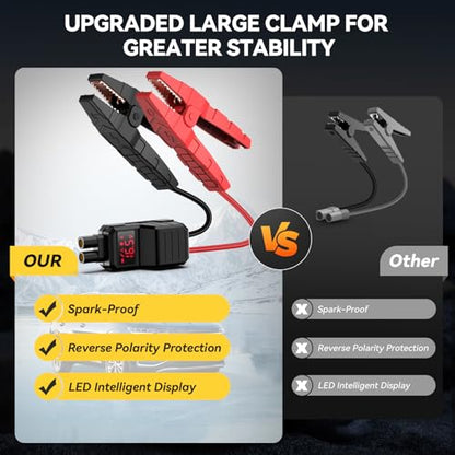 YUSMAN Car Jump Starter, 8000A 12V Jump Battery Pack (All Gas/10.0L Diesel), Portable Jump Starter with Display, Car Jump Starter with Extended Smart Cables, Quick Charge 3.0, LED Light