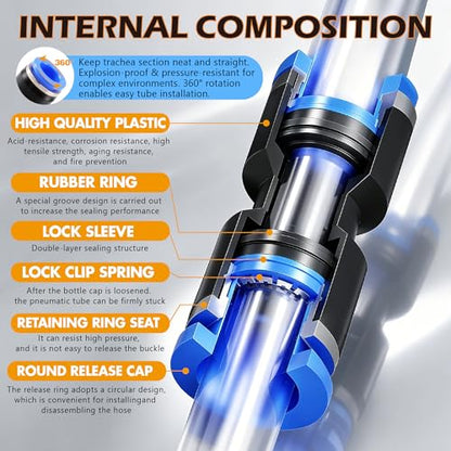 126 Pcs Quick Connect Air Hose Fitting Kit, 1/4" 3/8" 1/2" Push to Connect Pneumatic Fittings, NPT Straight Elbow Tee Union with Storage Case - size: 126PCS Blue