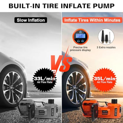 3-in-1 Electric Hydraulic Car Jack Kit – The Ultimate CarJack Electric for Effortless Tire Changing, Robust 5 Ton 12V Jack with LED & Impact Wrench, Designed for Cars, SUVs, and Trucks - size: LED 5T