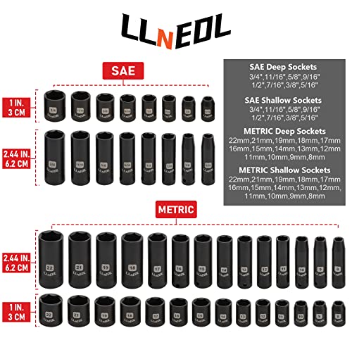 LLNEDL Impact Socket Set 3/8 Drive,95Pcs Deep&Shallow Socket Wrench Set,6 Point Metric&Standard Full |5/16"-3/4",8-22mm| with Spark Plug Sockets,72T Ratchet Handle, Screwdrivers for Automotive&Home - color: Black Case