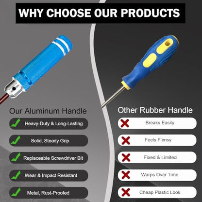Long Screwdriver 10.5 Inch Flat Head Screwdriver | Aluminum alloy handle with detachable design, red coated rust-resistant tip, high torque durable screwdriver for heavy use