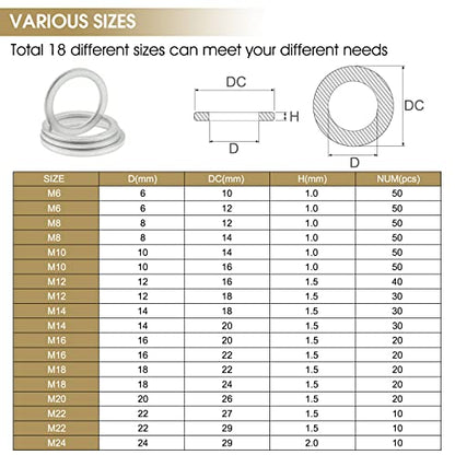 560 Pieces Automotive Drain Plug Gaskets, Oil Crush Washers, Kindroufly 18 Sizes Aluminum Flat Washers Assortment Set (M6 to M24)