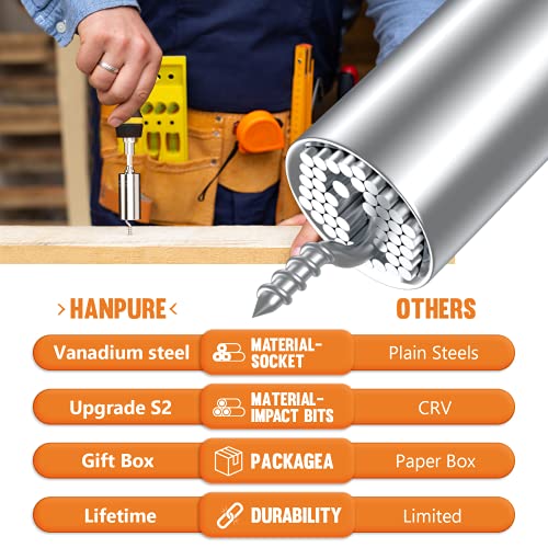 HANPURE Stocking Stuffers for Men & Women - Cool Stuff Magnetic Ratchet Screwdriver Set with Power Drill Adapter - Super Universal Socket Grip Gadgets for Him & Her - style: B-Magnetic Ratchet Screwdriver Set