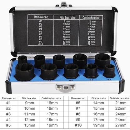 10 Pcs Nut Remover Set with Storage Case,9-19mm Impact Nut Extractor Set,Bolt Remover Tool Set,Nut Extractor Socket,Drive Socket kit,Locking Socket Tools Kit (Hight Set)