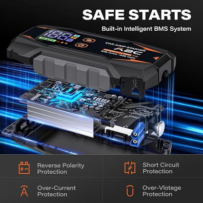 A2C T18 1500A Portable Car Jump Starter, 12V Auto Battery Booster | Fits 6.0L gas / 3.0L diesel, 12000mAh power bank, QC3.0 fast charging, NTC smart safety clamps, LED flashlight, with EVA case