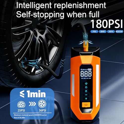 1500A Jump Starter with Air Compressor, 10000mAh Portable Car Battery Jump Starter with 180 PSI Tire Inflator, 12V Jump Box Charger with Flashlight LED Warning Light