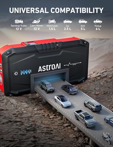 AstroAI S8 Car Battery Jump Starter, Car Jumper Starter Battery Pack for Up to 6.0L Gas & 3.0L Diesel Engines, 12V Portable Jump Box with 3 Modes Flashlight and Jumper Cable (Red) - color: Red - 1500A (S8)
