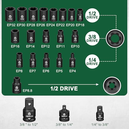 22-Piece External Torx Plus Socket Set, 6-Point EP4-EP32 with Specialty EP8.8 for Tesla EV Battery Removal, 1/4" 3/8" 1/2" Drive E-Torx Plus Sockets for Automotive & Engine Repair, Cr-V Steel