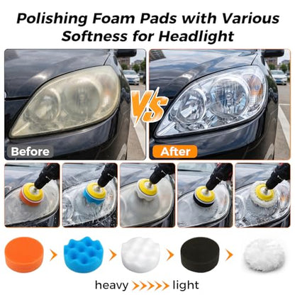 226pcs 3 Inch Sanding Disc Headlight Buffing Sanding Pads Restoration Kit Wet Dry 60 to 10000 Grits Hook and Loop Drill Sanding Attachment with 1/4" 1/8" Shank for Car Wood Metal Glass Resin