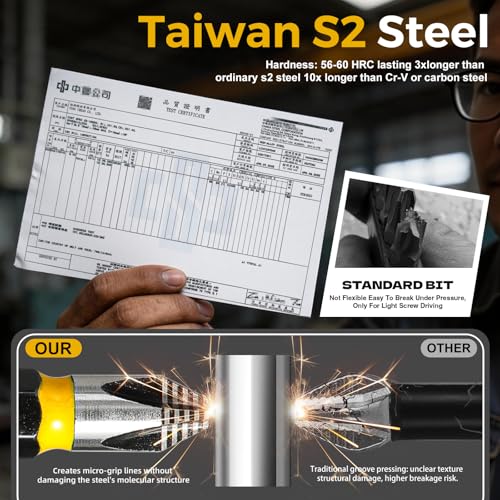 1" PH2 Anti Slip Screwdriver Bits #2 10 Pcs, 2026 New Laser Tech 360° | Magnetic Phillips Impact Driver Bit Set, Taiwan S2 Steel Salt Bath Treated, CNC Precision Fits 1/4" Hex Quick-Change Chucks - color: Phillips #2, size: 1 inch