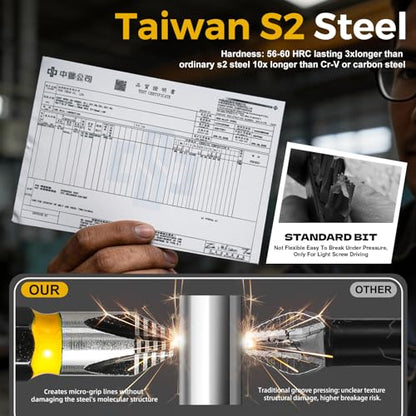 1" PH2 Anti Slip Screwdriver Bits #2 10 Pcs, 2026 New Laser Tech 360° | Magnetic Phillips Impact Driver Bit Set, Taiwan S2 Steel Salt Bath Treated, CNC Precision Fits 1/4" Hex Quick-Change Chucks - color: Phillips #2, size: 1 inch