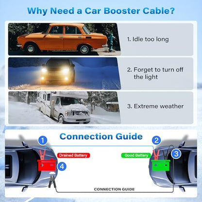 HiFind 0 Gauge Jumper Cables 30 FT for Car Battery, 0 AWG Heavy Duty Long Automotive Booster Wire, 1000Amp Emergency Starting Cable for Cars SUV Truck Vans RV with Alligator Clamps, Carrying Strap - size: 30FT, style: 0 Gauge