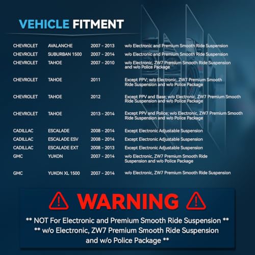 Detroit Axle - 2pc Rear Shock Absorbers for Chevy Avalanche Tahoe Suburban | GMC Yukon XL 1500 Cadillac Escalade ESV EXT, 2 Shock Absorbers Replacement - size: 2A1201259V2/shock kit