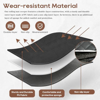 60''x28'' Portable Rolling Creeper Mat, All Terrain Zero Ground Clearance Under Car Repair Mat for Working on Uneven Surfaces (1)