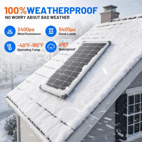 Voltset 100W Solar Panel Kit - 12V Solar Battery Charger with 20A Smart Charge Controller - Monocrystalline Solar Trickle Charger for RV Battery Car Boat Marine Trailer Camper and Off Grid System - size: 100W Kit