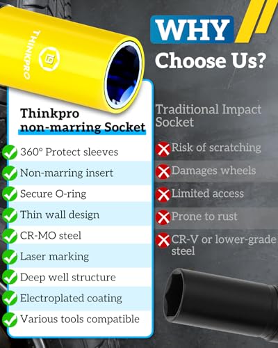 19MM Impact Socket,1/2" Drive Non Marring Lug Nut Socket | Thin Wall Deep Socket for Hex Wheel Nut Removal - size: 19mm