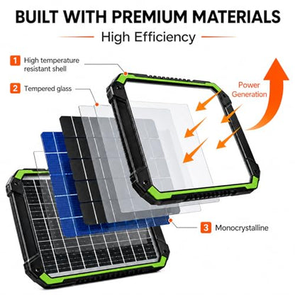 20W 12V Solar Battery Trickle Charger & Battery Maintainer | Built-in MPPT controller, IP65 waterproof, for 12V batteries in cars, boats, RVs, trailers, and motorcycles