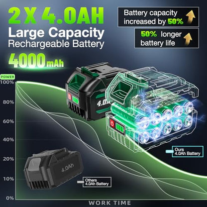 2026 New Upgrade 1106ft-lbs(1500N.m) Impact Wrench, High Torque 1/2 Impact Gun with 21V 2x4.0AH Battery, Fast Charger & 5 Sockets, 3500IPM Brushless Impact Driver for Home Car Truck Tires - color: Green