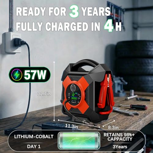 Heavy Duty Truck Jump Starter: 30000A,12V Semi Truck Jump Starter,64000 MAH, Starts Diesel & Gasoline Engines up to 50 L,-40°F to140°F,Essential Emergency Tool for Commercial Vehicl [2026 Upgraded]