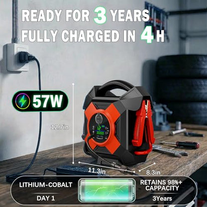 Heavy Duty Truck Jump Starter: 30000A,12V Semi Truck Jump Starter,64000 MAH, Starts Diesel & Gasoline Engines up to 50 L,-40°F to140°F,Essential Emergency Tool for Commercial Vehicl [2026 Upgraded]