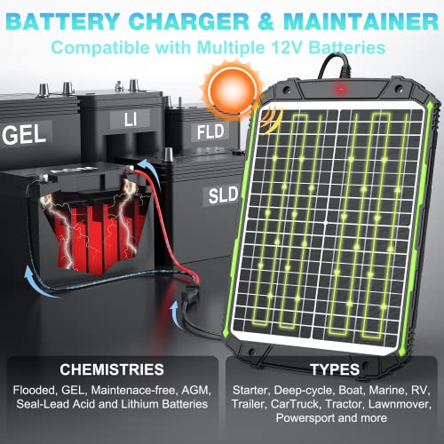 Sun Energise 20W 12V Solar Powered Battery Charger & Maintainer, Built-in Smart MPPT Charge Controller, Waterproof 20 Watt 12 Volt Solar Panel Trickle Charging Kits for Car Auto Boat RV Marine Trailer - size: 20W PRO