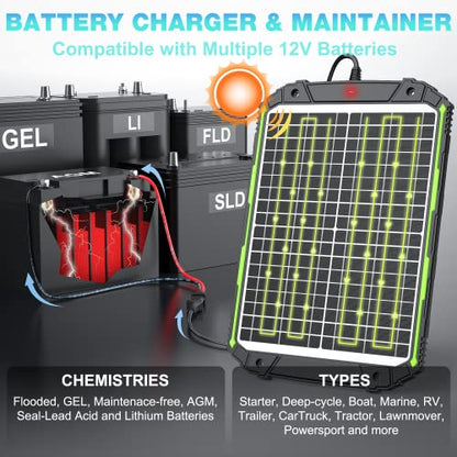 Sun Energise 20W 12V Solar Powered Battery Charger & Maintainer, Built-in Smart MPPT Charge Controller, Waterproof 20 Watt 12 Volt Solar Panel Trickle Charging Kits for Car Auto Boat RV Marine Trailer - size: 20W PRO
