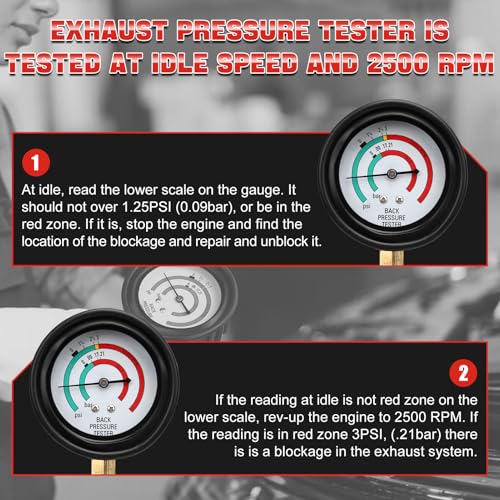 Pressure Tester Kit - Catalytic Converter Clog Diagnostic Tool with 2.5 PSI/Bar Gauge, 6FT Hose, M 12 / M 18 Adapters & ABS Case for Automotive Repair