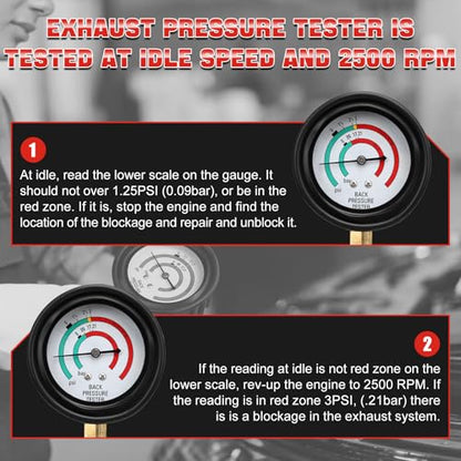 Pressure Tester Kit - Catalytic Converter Clog Diagnostic Tool with 2.5 PSI/Bar Gauge, 6FT Hose, M 12 / M 18 Adapters & ABS Case for Automotive Repair