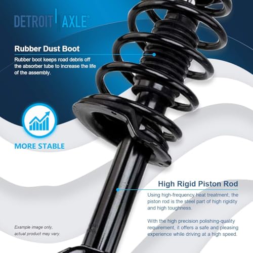 Detroit Axle - Front Steering Knuckle Strut for 2011-2014 Ford Edge, 2011-2015 Lincoln MKX, 2012 2013 Steering Knuckle & Wheel Bearing Hub Strut and Coil Spring Assembly Replacement - size: 4QU48709/ Big strut kit