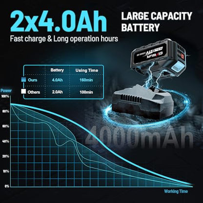 GEVEELIFE 1200N.m (900Ft-lbs) Brushless Impact Wrench, 1/2" Cordless Impact Driver with 2x 4.0Ah Battery, Fast Charger & 5 Sockets, High Torque, Electric Impact Gun for Car/Truck/RV/Mower