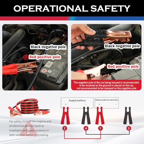 67" 150A Car Jumper Cables Heavy Duty,Automotive Battery Jumper Cables with Alligator Clips for Jump Starting Dead or Weak Batteries,Portable Jumpers Cable Kit for Most Vehicles