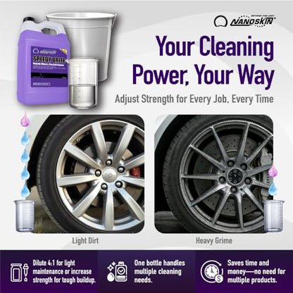 Nanoskin SPEEDY BRITE Pro Grade Wheel & Tire Acid Cleaner, 30 gallons - Chrome & Coated Wheel Safe, Cleaning with Organic Acid | Removes Brake Dust & Road Grime for Auto Detailing, Body Shop Safe - size: 3840 Fl Oz (Pack of 1)