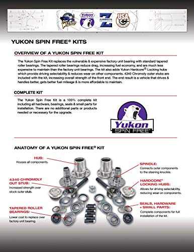 Spin Free Locking Hub Conversion Kit for Dana 60 & AAM, 00-08 DRW Dodge - style: Dodge DRW Dana 60 AAM Differential