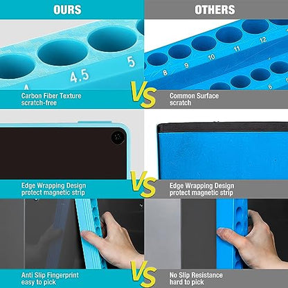 DURATECH Magnetic Socket Organizer, 1/4" Metric Socket Tray Holds 26 Pieces Standard & Deep Size Sockets, Magnetic Sockets Holder(Socket Not Included) - size: 1/4" DR, Metric