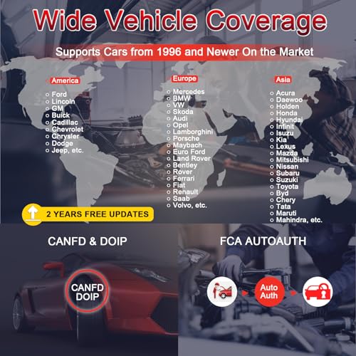Launch Scan Tool X431 CRP919MAX Wireless Bidirectional Tool, All System Diagnosis Scanner, 31+ Service Functions, Code Assist, ECU Coding, FCA AutoAuth, V.A.G Guided, CANFD/DOIP, 2 Years Free Update