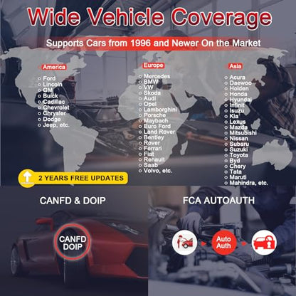 Launch Scan Tool X431 CRP919MAX Wireless Bidirectional Tool, All System Diagnosis Scanner, 31+ Service Functions, Code Assist, ECU Coding, FCA AutoAuth, V.A.G Guided, CANFD/DOIP, 2 Years Free Update