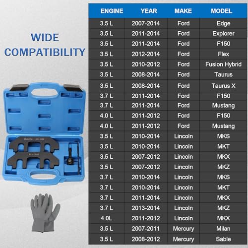 ReluxGo 303-1248 Camshaft Holding Tool Kit with Tension Tool, Engine Timing Alignment Holder Set with Cam Holder 303-1530 Chain Tensioner Holder Compatible with 3.5L 3.7L 4L Ford Lincoln Mercury - size: 303-1248