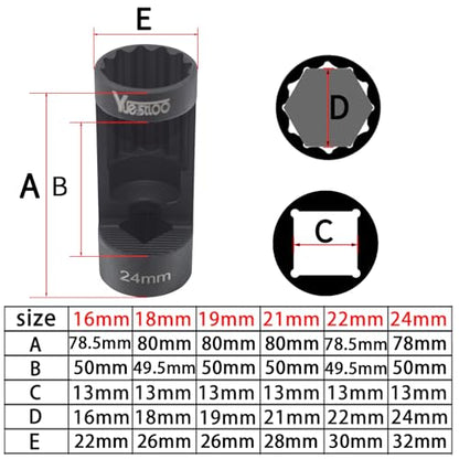 9pcs Strut Nut Socket Suspension Strut Spreader Socket Tool Kit | Shock Absorber Tool 16mm 18mm 19mm 21mm 22mm 24mm with 12 Point 1/2" Drive, Suspension Strut Split Hub/Knuckle Spreader Tool - size: 9pcs
