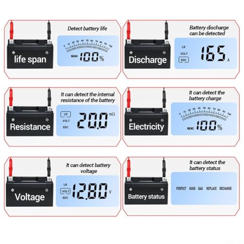 Car Battery Tester, BT175 Digital Automotive Battery Tester for Cars, Motorcycles — 8V–36V Range, Auto-Identification, CCA, Voltage, Internal Resistance (mΩ), SOC, Health Status