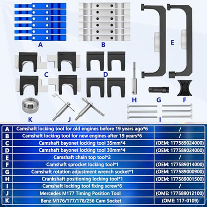 KTPROT 34Pcs Engine Timing Tool for Mercedes-Benz Maybach M176 M177 M178 | For Mercedes-Benz Maybach S560L M177 M178 M176 4.0L AMG C63 C63S V8 Engine W177589014000 W177589001500 W177589012100