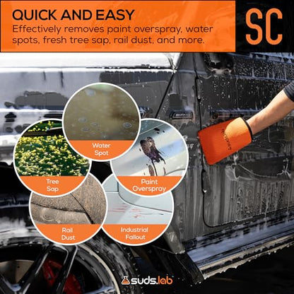 Suds Lab SC Synthetic Clay Mitt for Car Detailing – Reusable Clay Bar Mitt to Remove Paint Overspray, Water Spots, Tree Sap & Rail Dust from Paint, Glass & Plastic