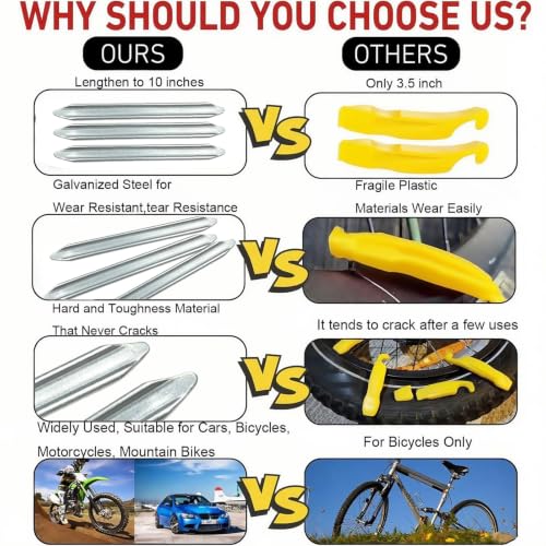 3Pcs Bike Tire Levers,Motorcycle Tire Spoons Iron Set,Remove Tool for Bike,Bike Change Changing Tool Kit Set,11Lengthen Galvanized Type Steel Repair Tube