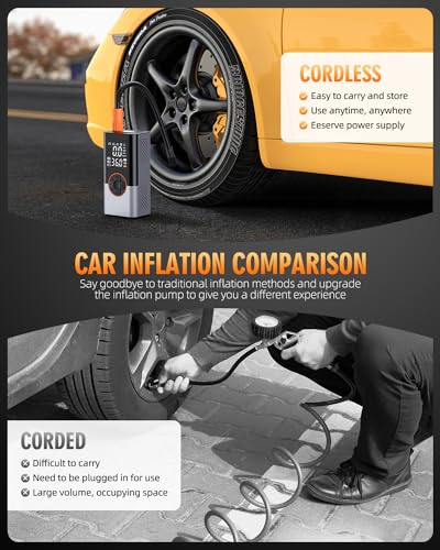 Tire Inflator Portable Air Compressor, 150PSI Cordless Air Pump, Tire Pump with Digital Pressure Gauge