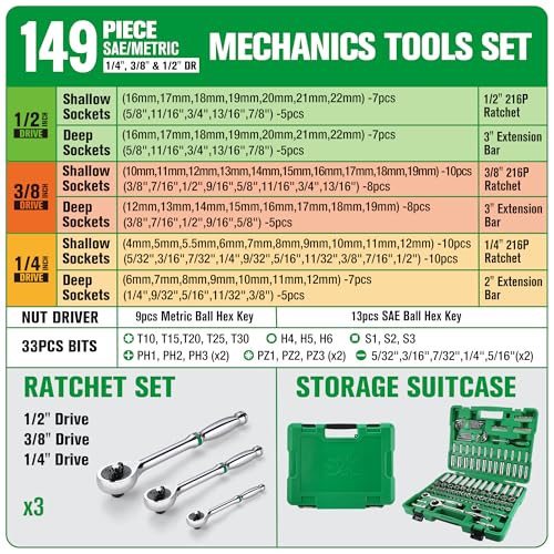 SK Mechanics Tool Set, 1/4'' & 3/8'' & 1/2'' Drive Sockets, SAE & Metric | 149-Piece Tool Kit with 216-P Quick-Release Ratchet, SuperKrome Finish, Heat Treated, with Storage Suitcase