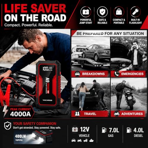 Jump Starter 4000A, VACASSO A9 Battery Jumper Starter Portable (7L Gas/4L Diesel), 12V Car Battery Booster Jump Starters Pack, Jumpstart with USB Ports, Jumper Cables, LED Light, Storage Case - color: Red