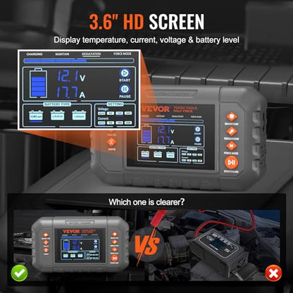 VEVOR Smart Battery Charger, 20-Amp, Lithium LiFePO4 Lead-Acid (AGM/Gel/SLA) Car Battery Charger with LCD Display, Trickle Charger Maintainer Desulfator for Boat Motorcycle Lawn Mower Deep Cycle - size: 20A