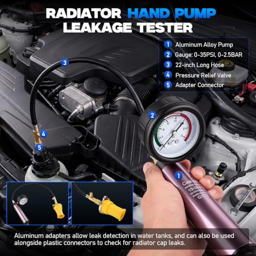 33 Pcs Coolant Pressure Tester & Vacuum Refill Kit, 23 Adapters