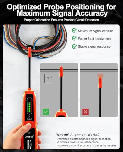 Automotive Circuit Tracer & Short Open Finder, DC 6-42V Professional Electrical Wire Tracer with Tone Generator, Diagnostic Tool for Cars, Trucks, DIY Repair