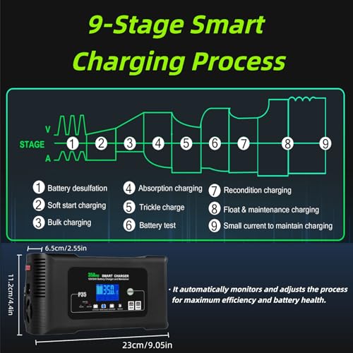 P35 12V/24V 35A Smart Car Battery Charger & Maintainer, 9 Stage Charging for Lithium,AGM,Lead-Acid,LiFePO4, with Battery Repair Function, LCD Display for Various Vehicles