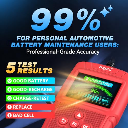 Car Battery Tester 6V/12V/24V with 2100 Test Records & 120s Waveform Save, Battery Load Tester for Cars/Trucks/Motorcycles/Marine Lead-Acid Batteries